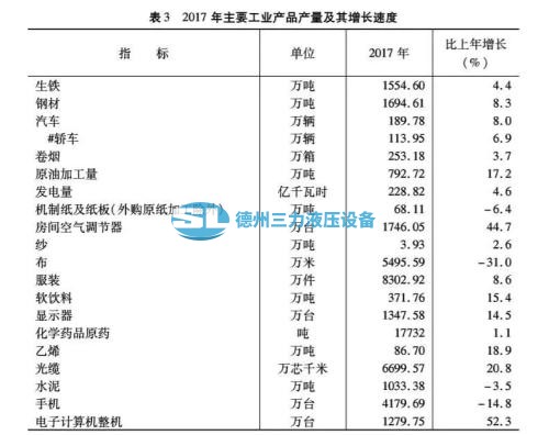 云顶集团·(中国区)唯一官方网站