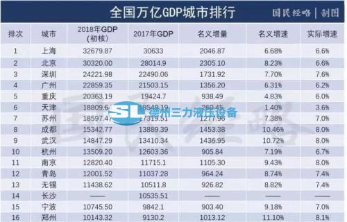 云顶集团·(中国区)唯一官方网站